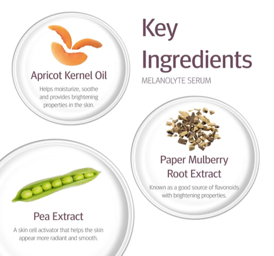 Epionce Melanolyte Serum 30 ml